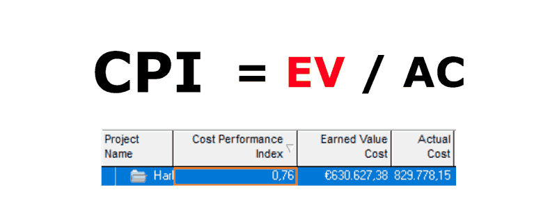 Cost Performance Index ist gleich Earned Value gerteilt durch Actual Cost