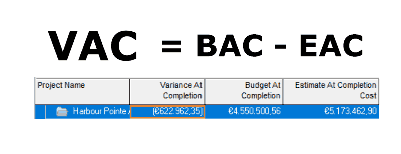 Variance at Completion ist gleich der Differenz von Budget at Complete und Estimate at Completion